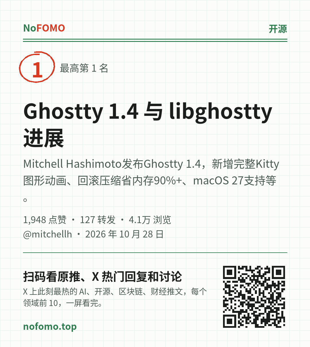 这条热点的分享图