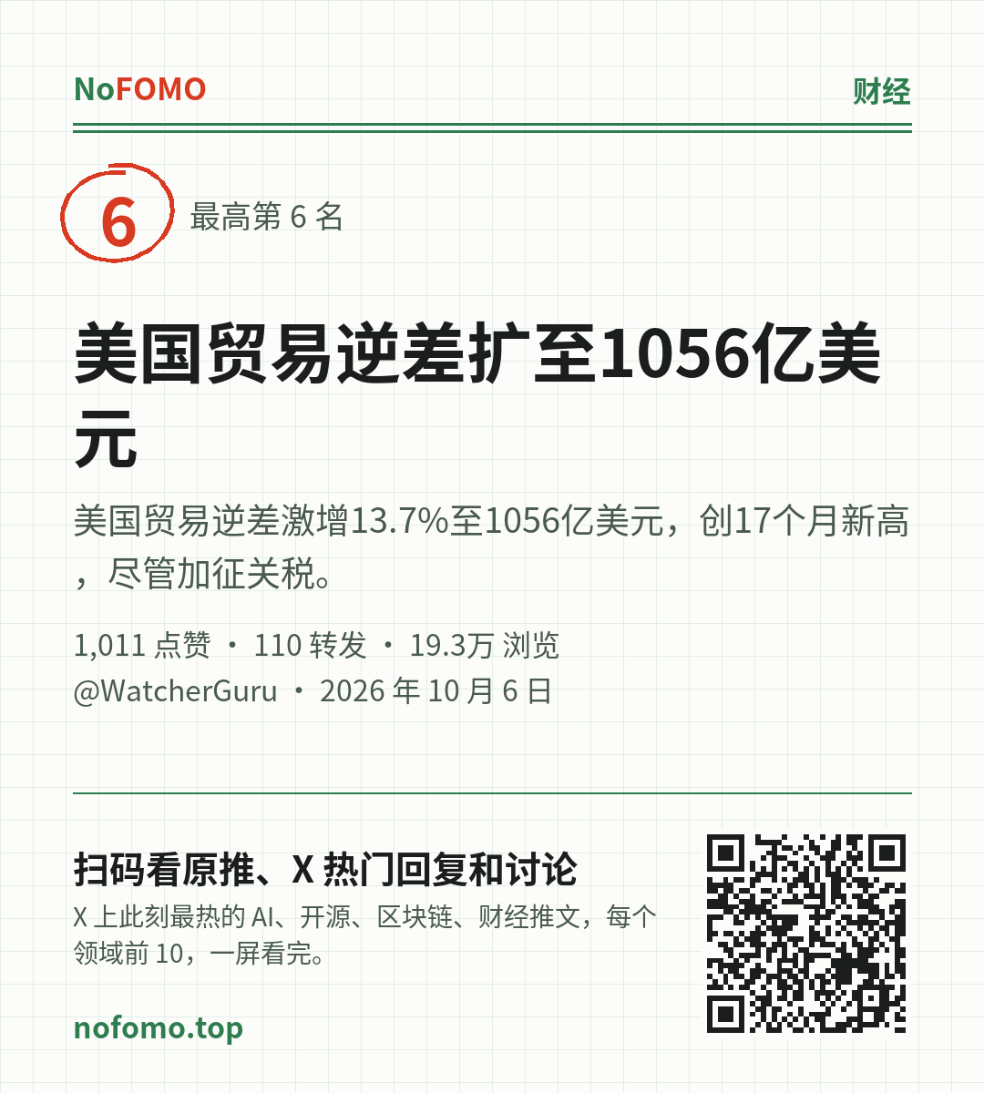 这条热点的分享图