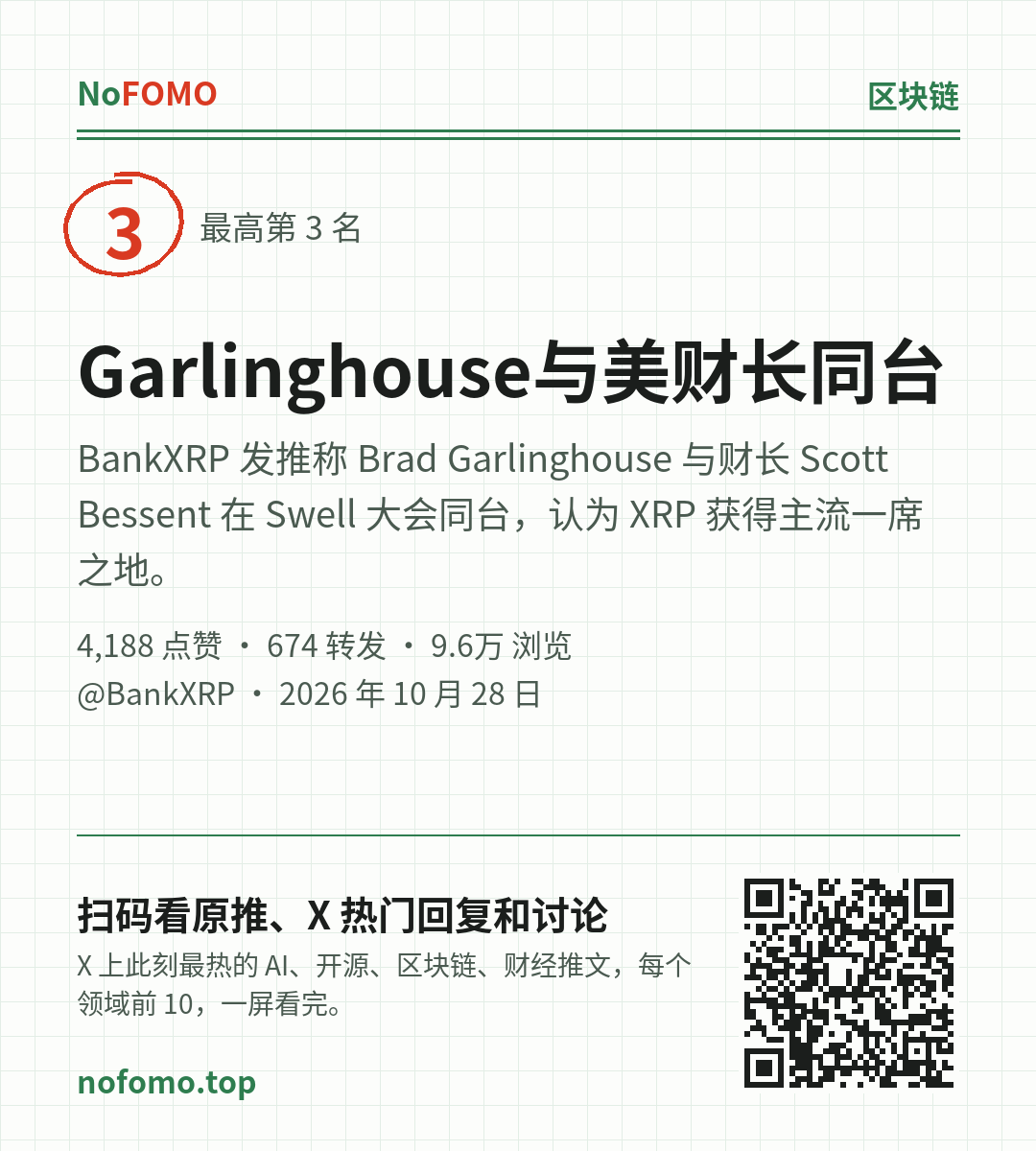 这条热点的分享图