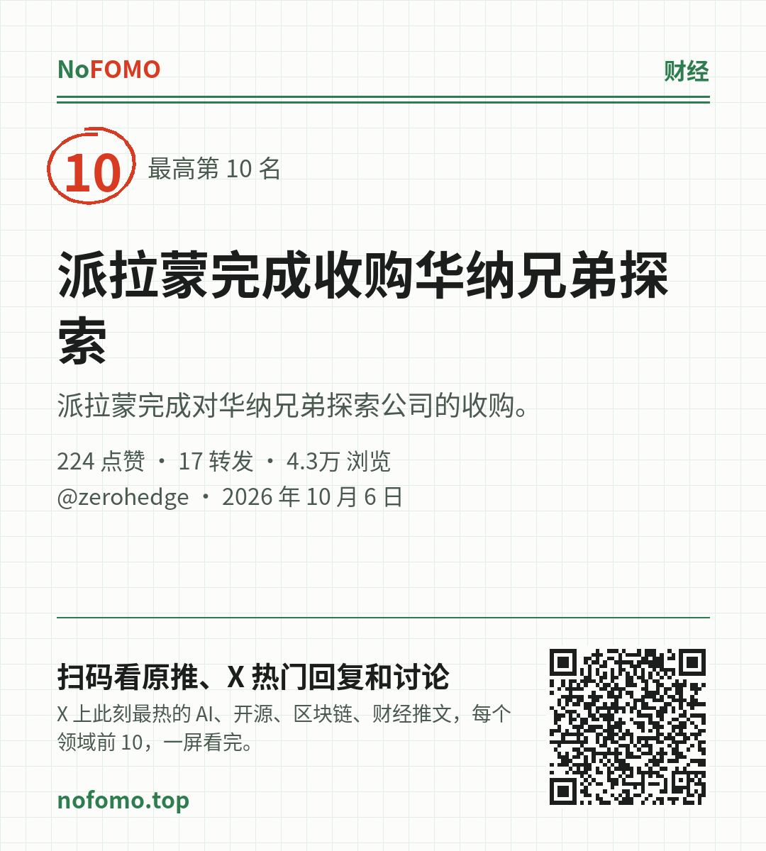 这条热点的分享图