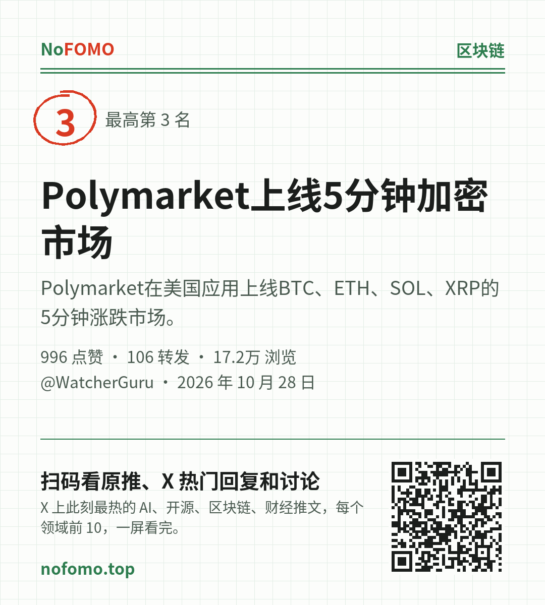 这条热点的分享图