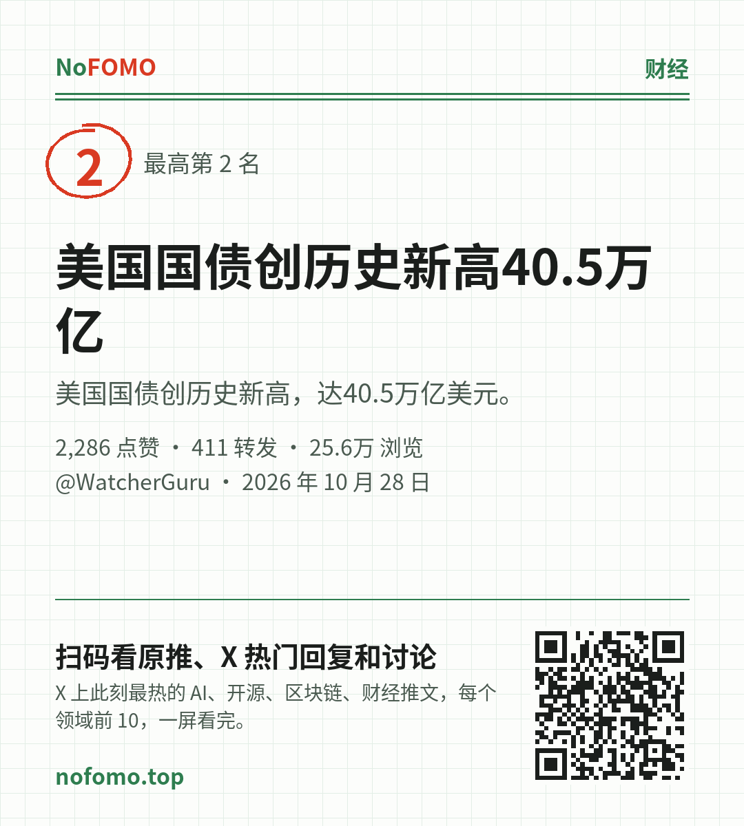 这条热点的分享图