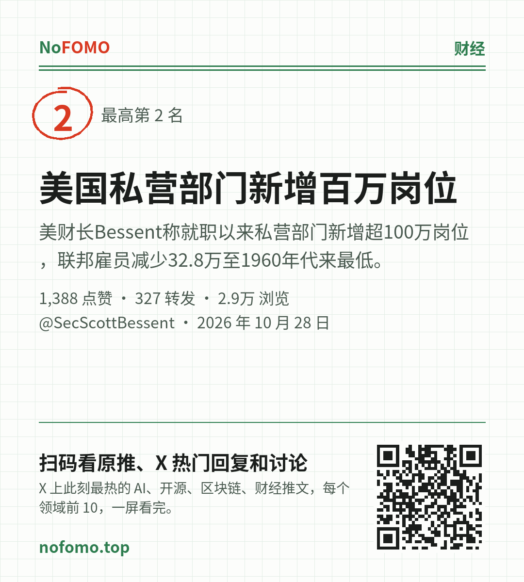 这条热点的分享图