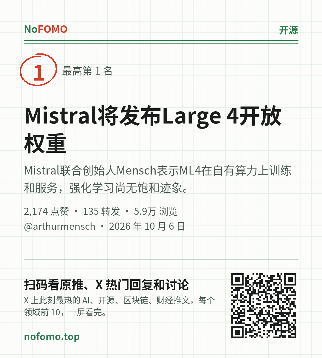 这条热点的分享图