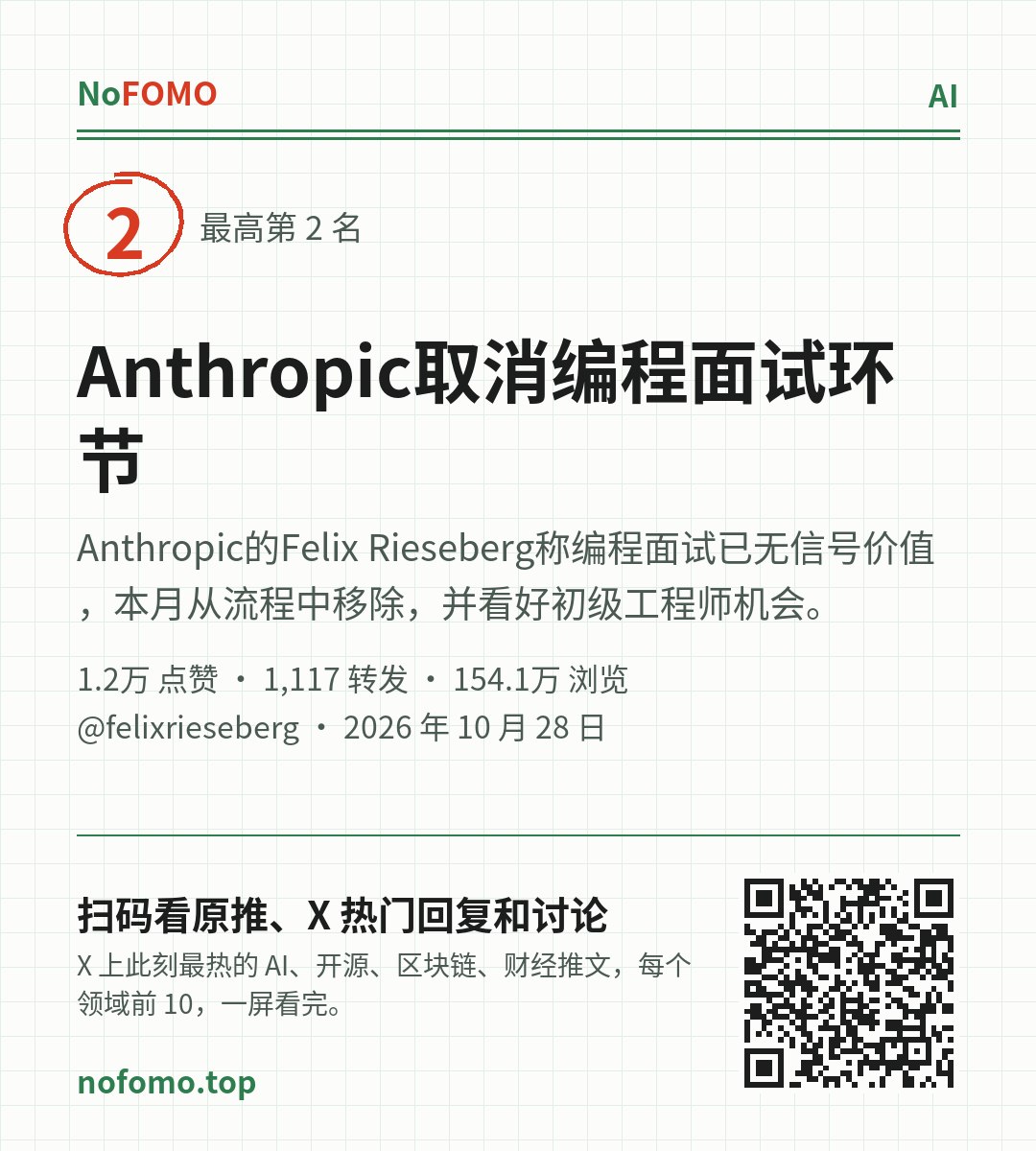 这条热点的分享图