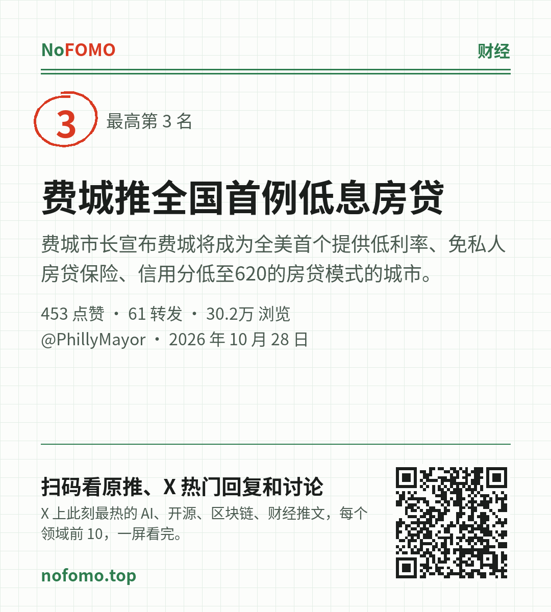 这条热点的分享图