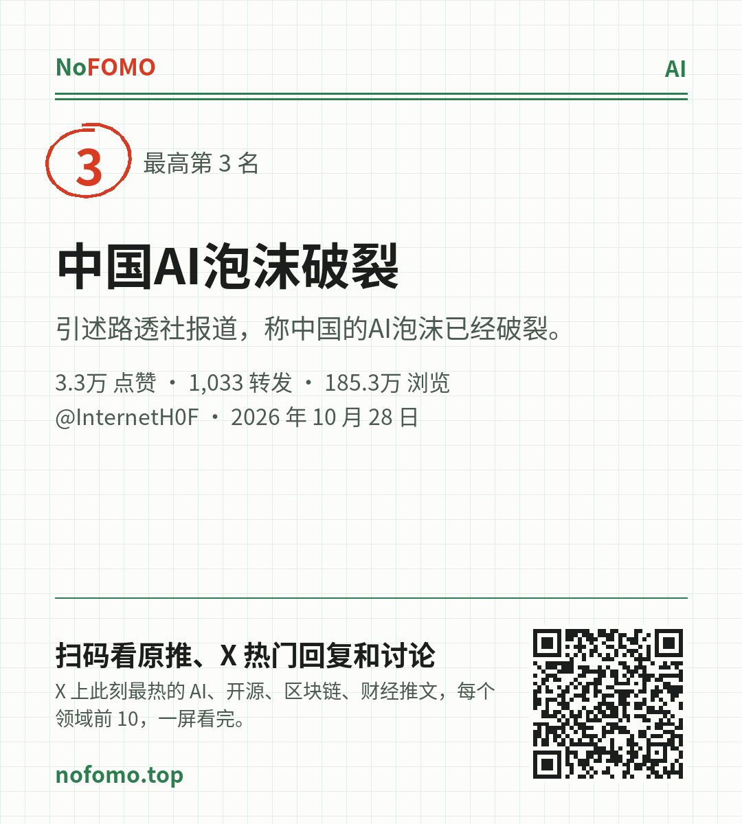 这条热点的分享图