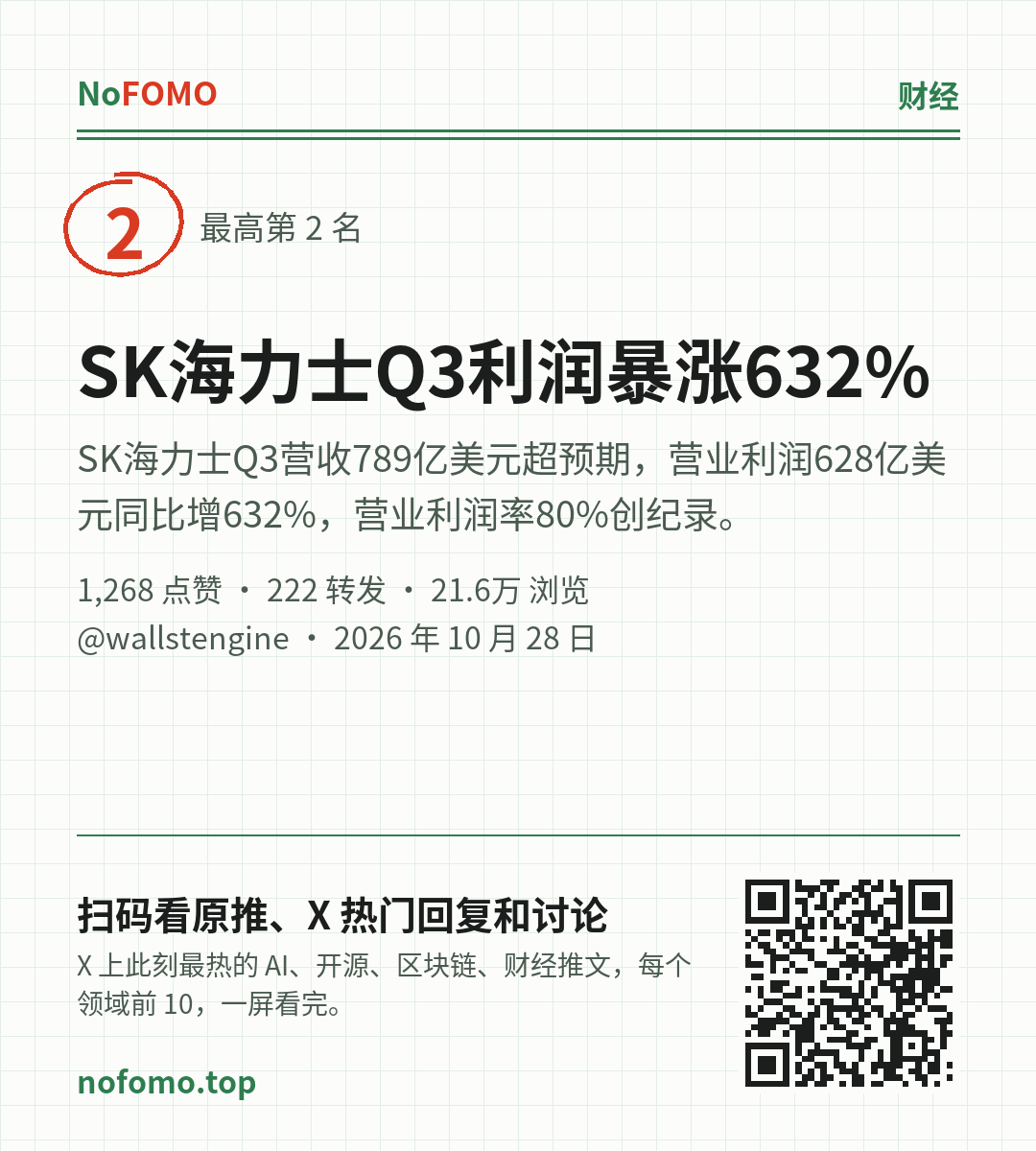 这条热点的分享图