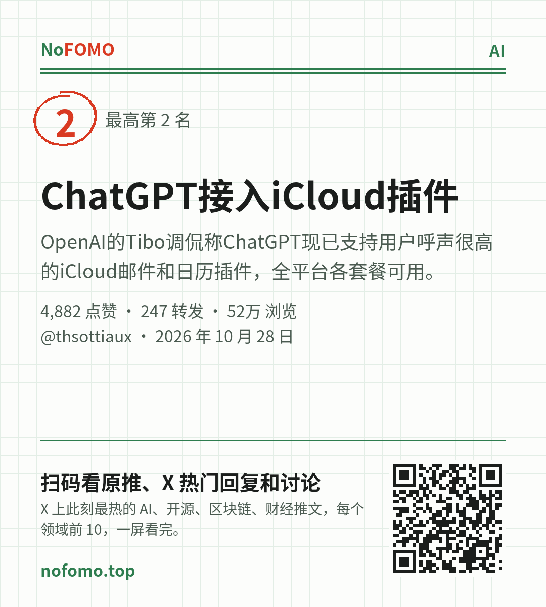 这条热点的分享图