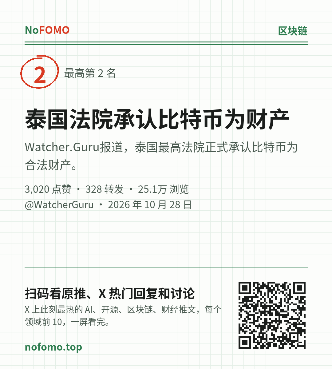 这条热点的分享图