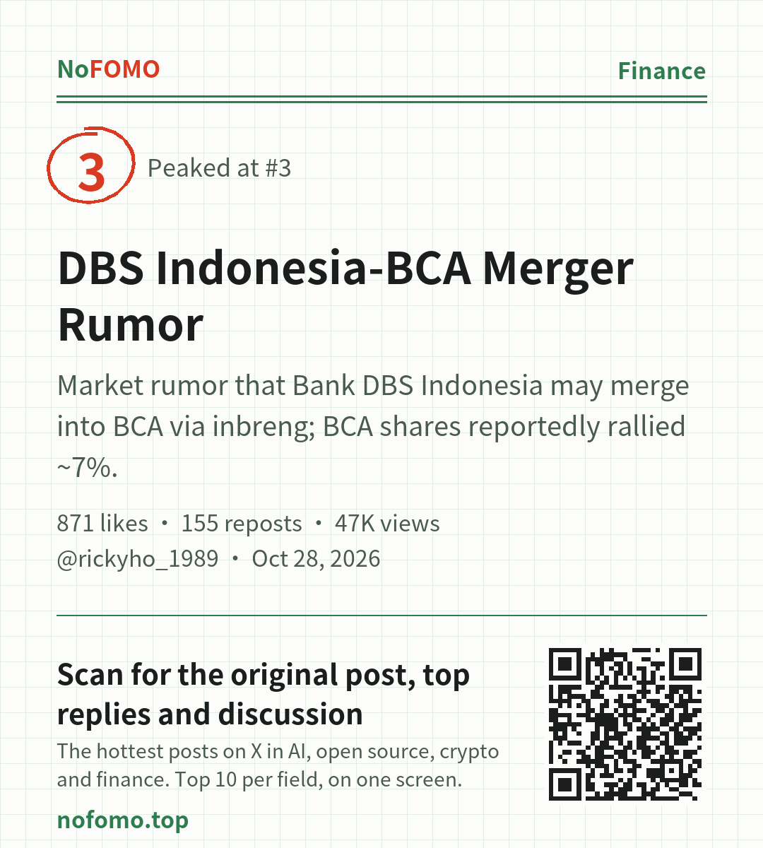 Share image for this story