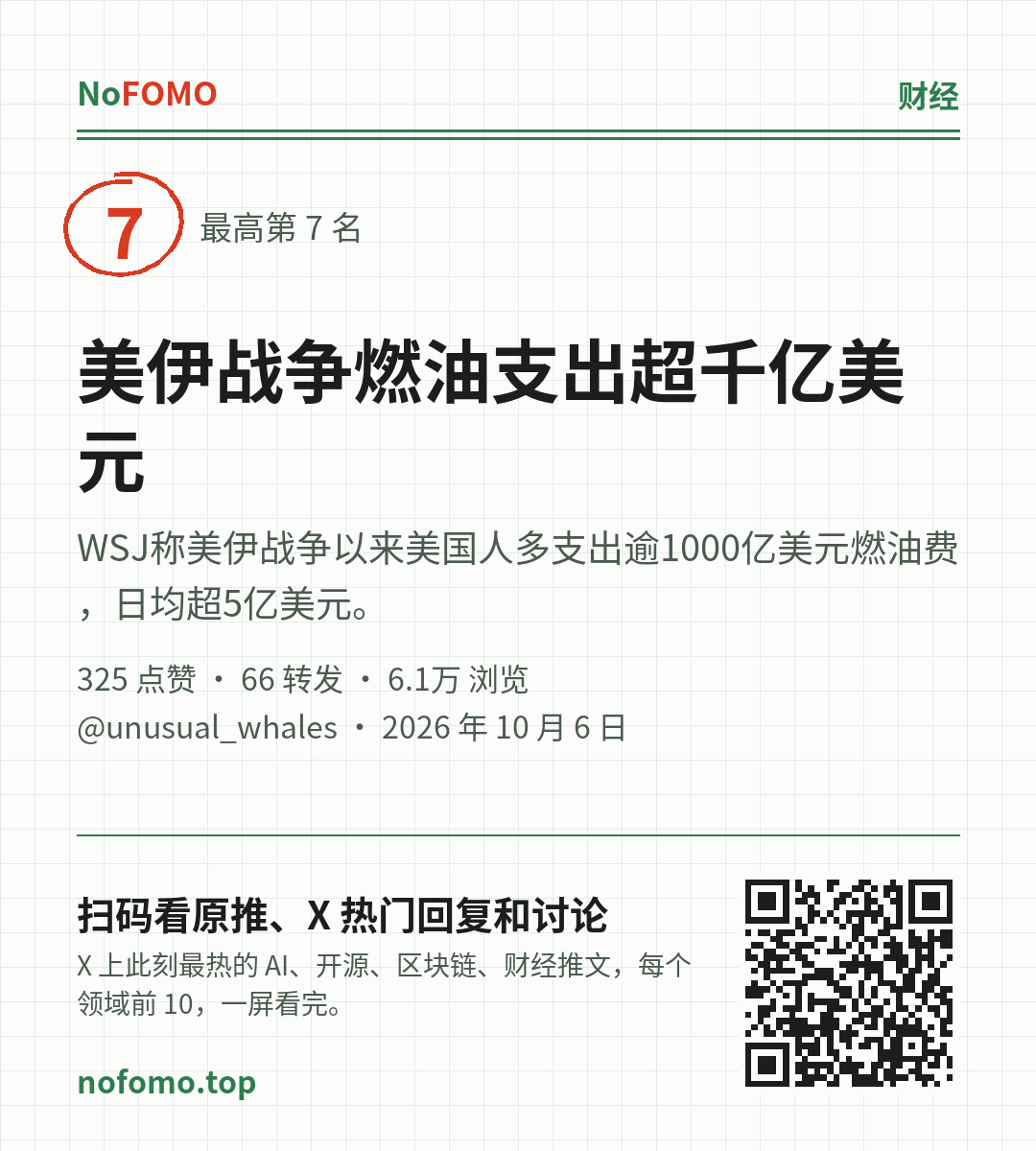这条热点的分享图
