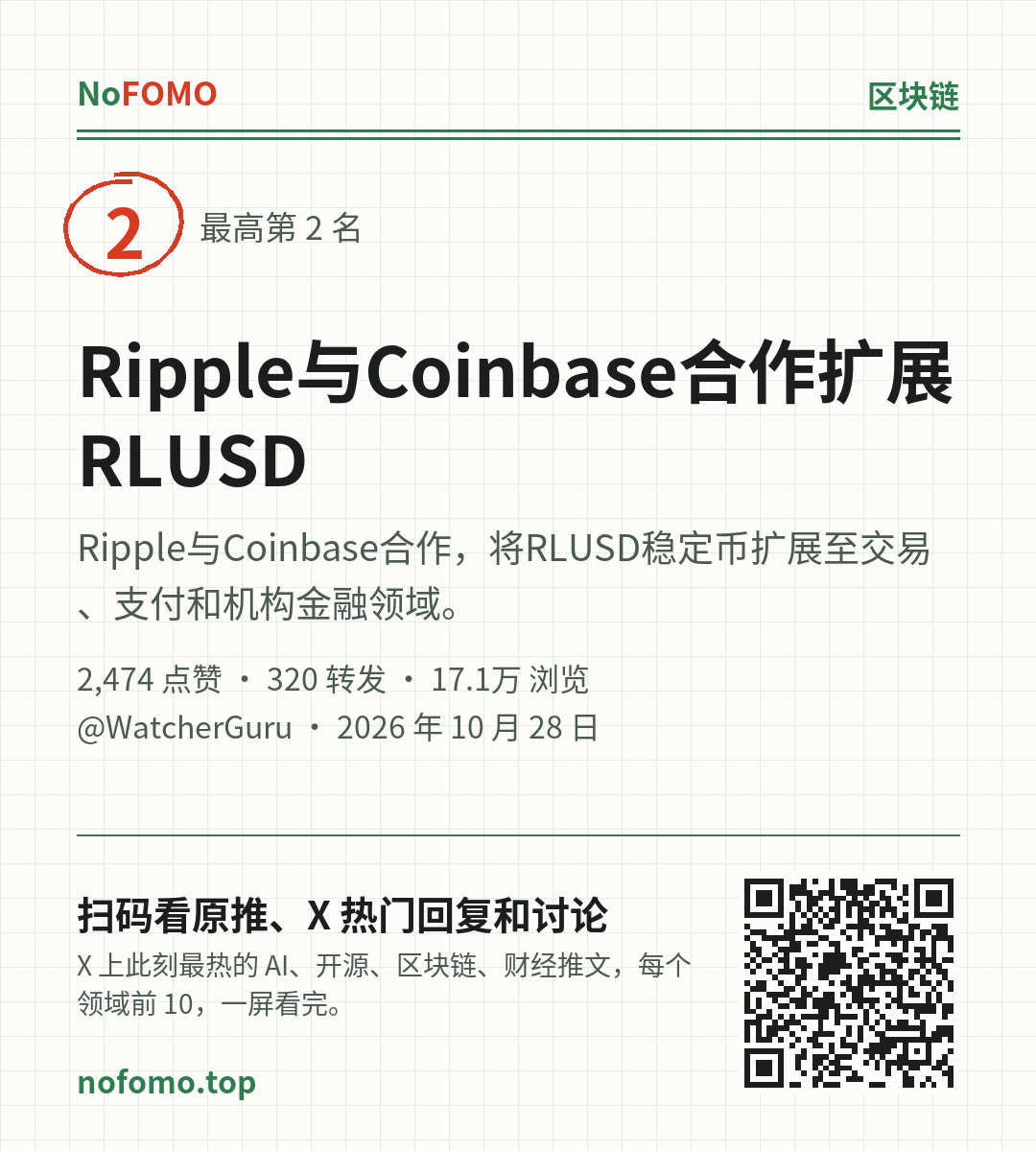 这条热点的分享图