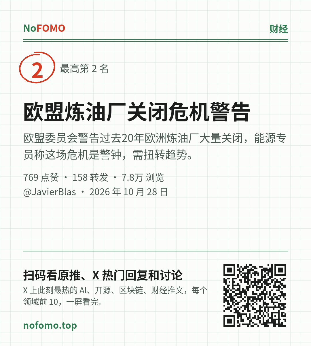 这条热点的分享图