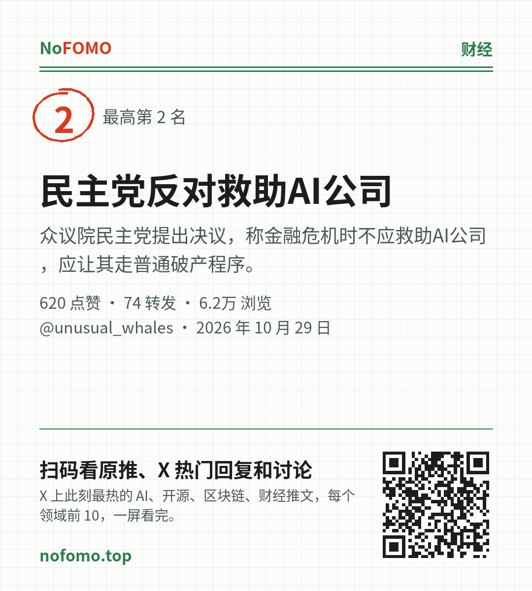这条热点的分享图