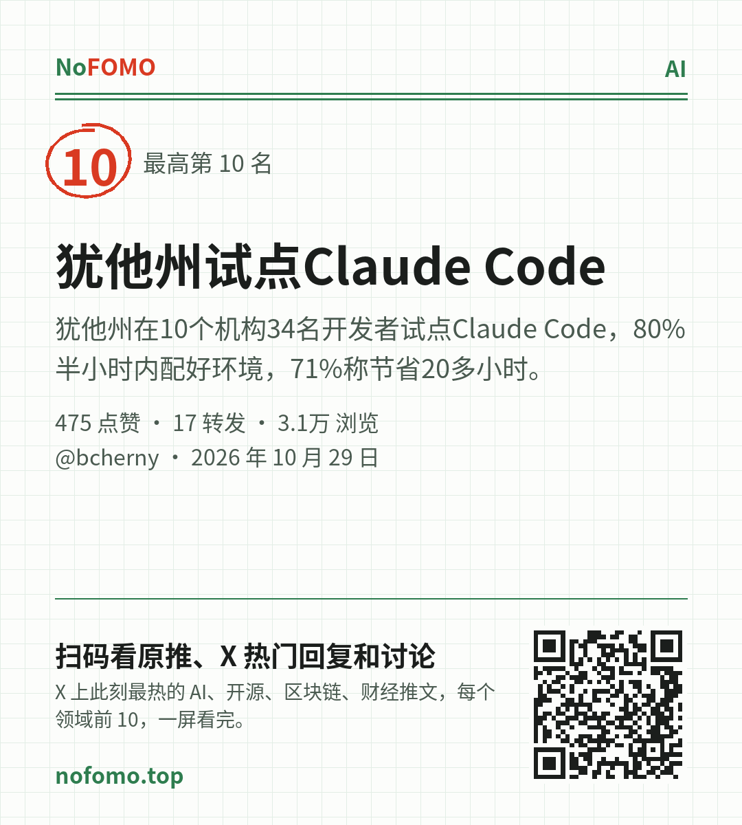 这条热点的分享图