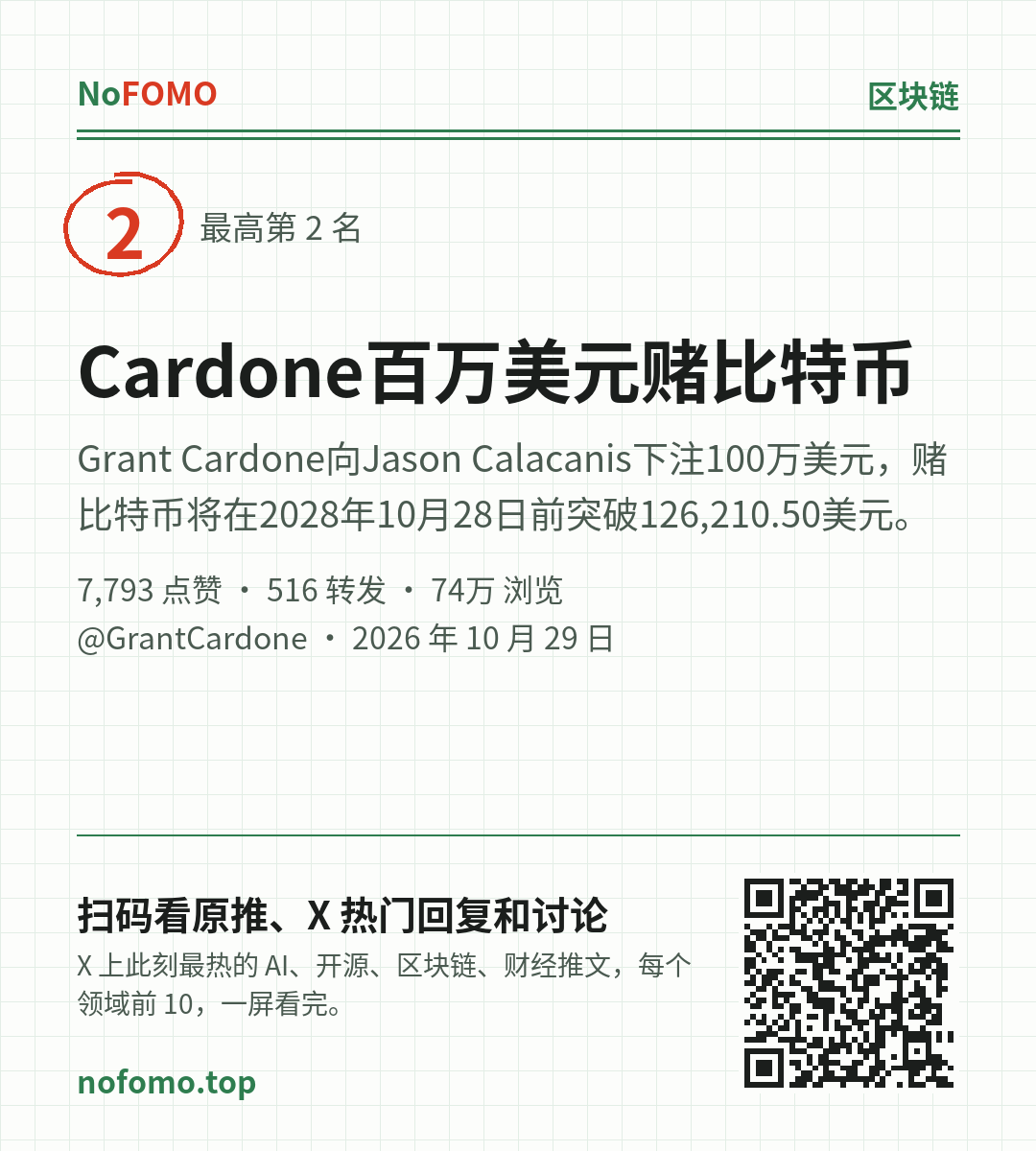 这条热点的分享图