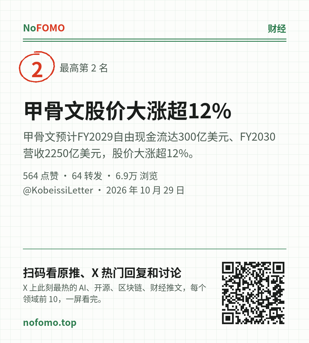这条热点的分享图