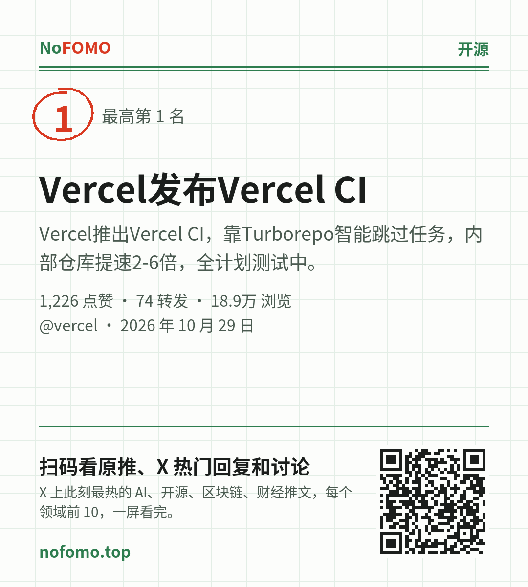 这条热点的分享图