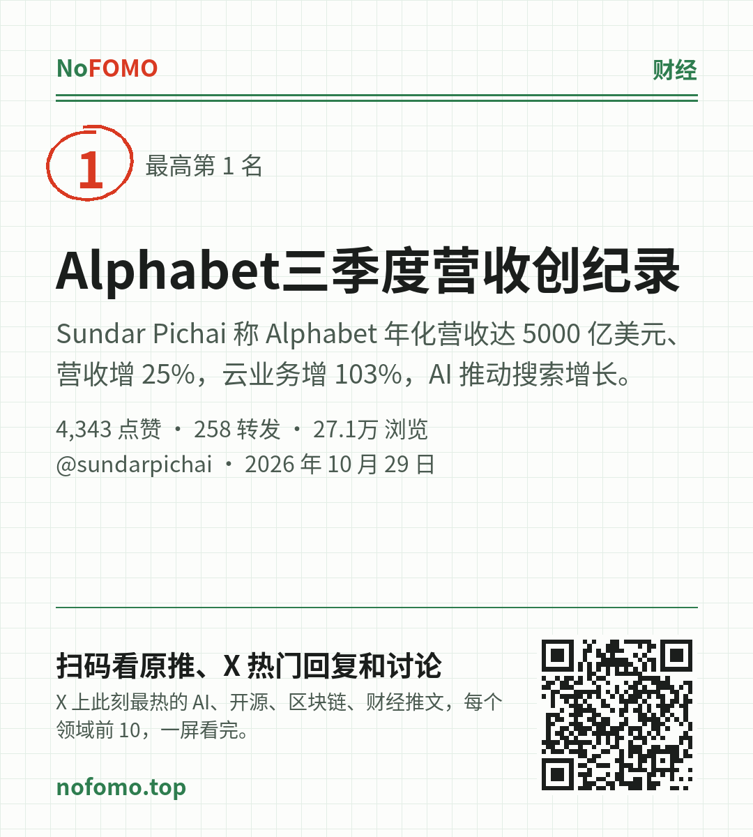 这条热点的分享图
