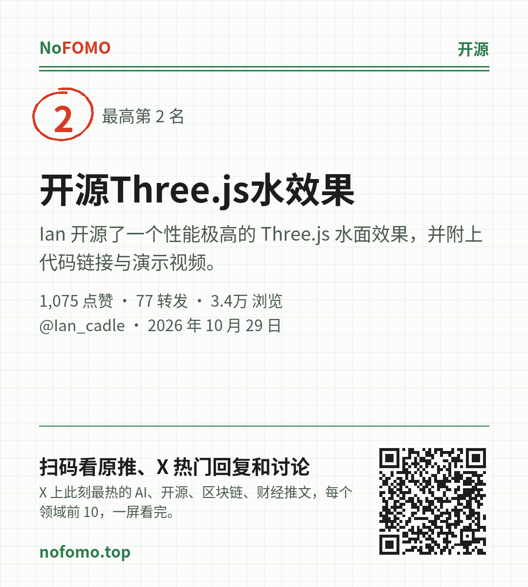 这条热点的分享图