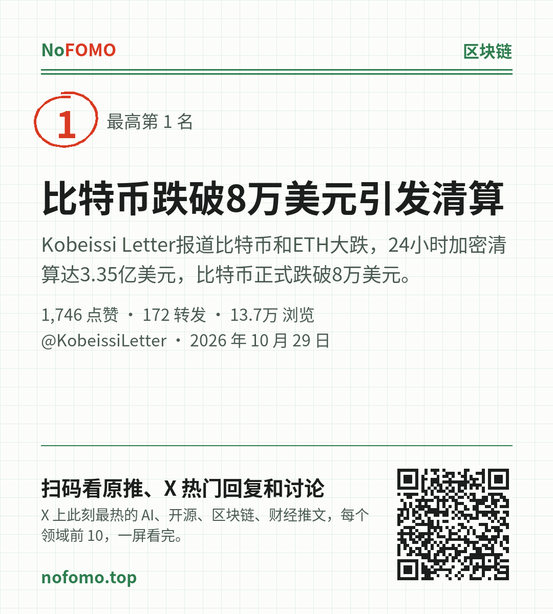 这条热点的分享图