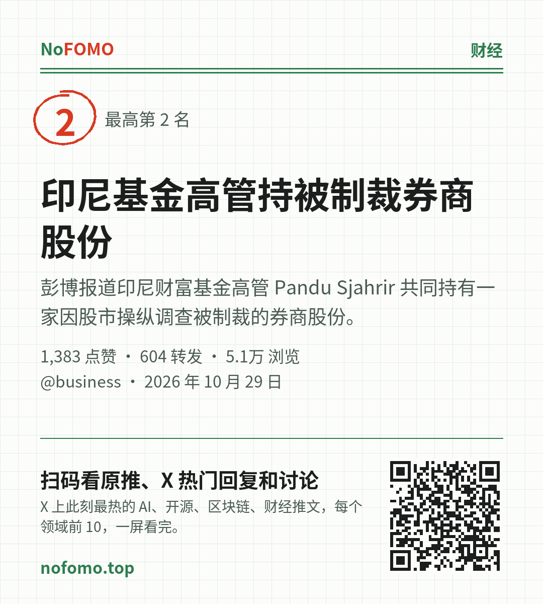 这条热点的分享图