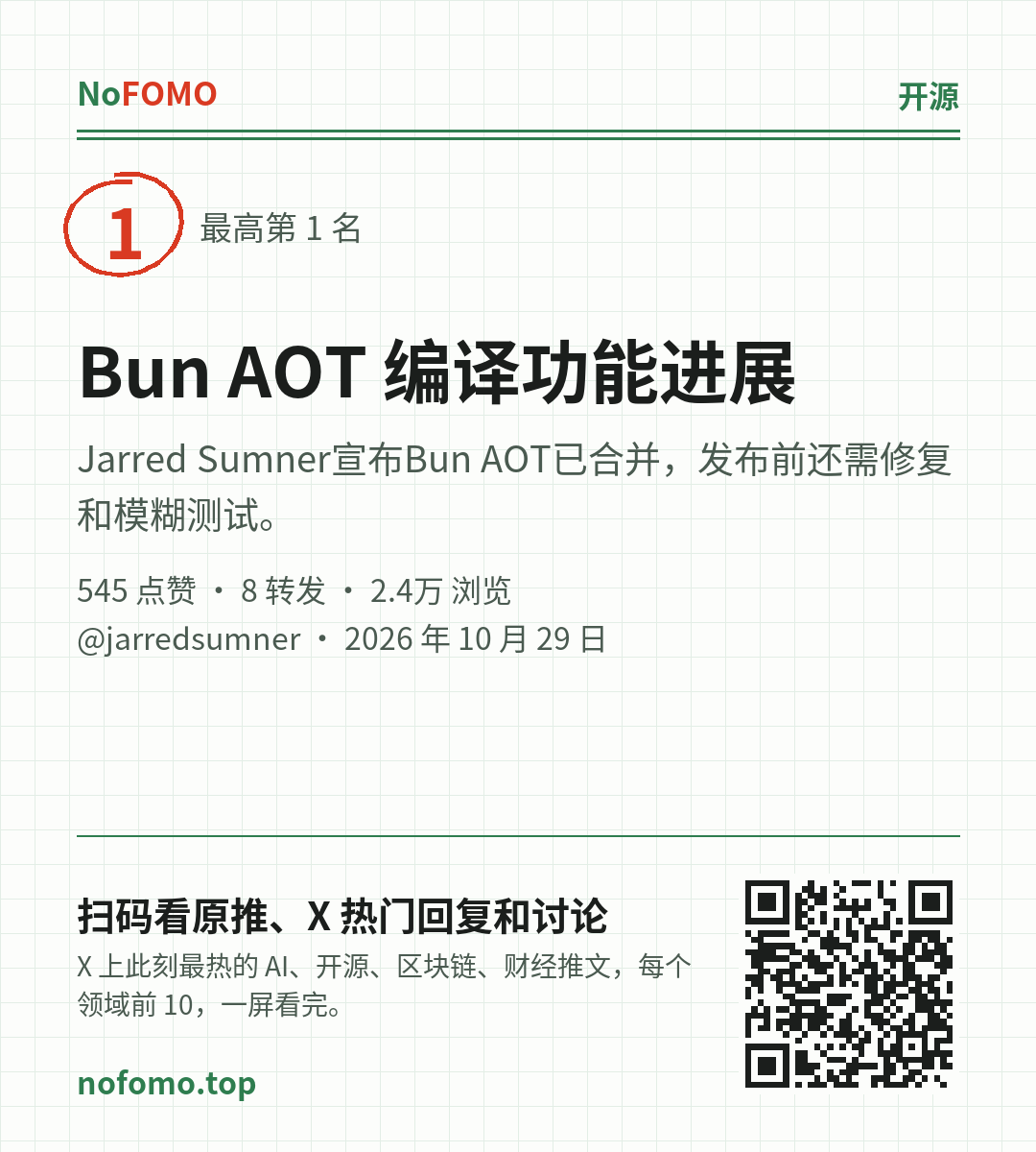 这条热点的分享图