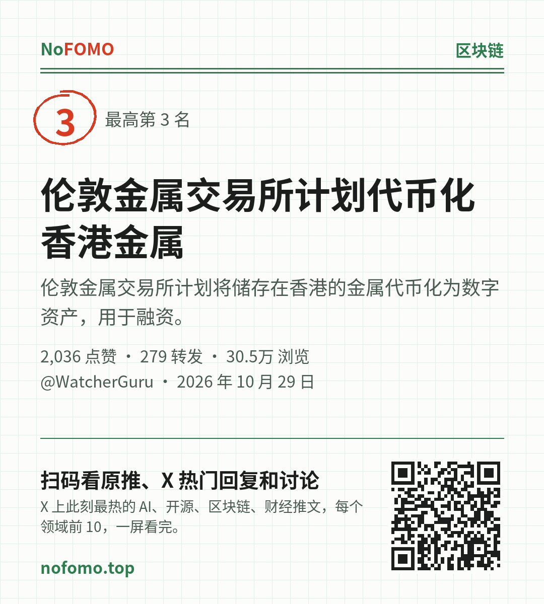 这条热点的分享图