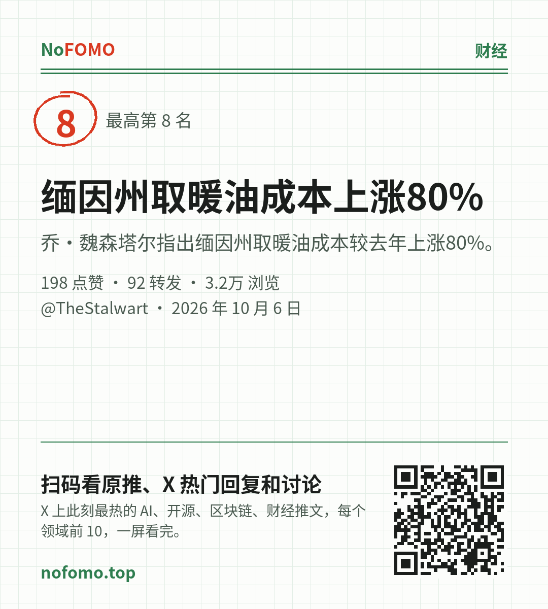 这条热点的分享图