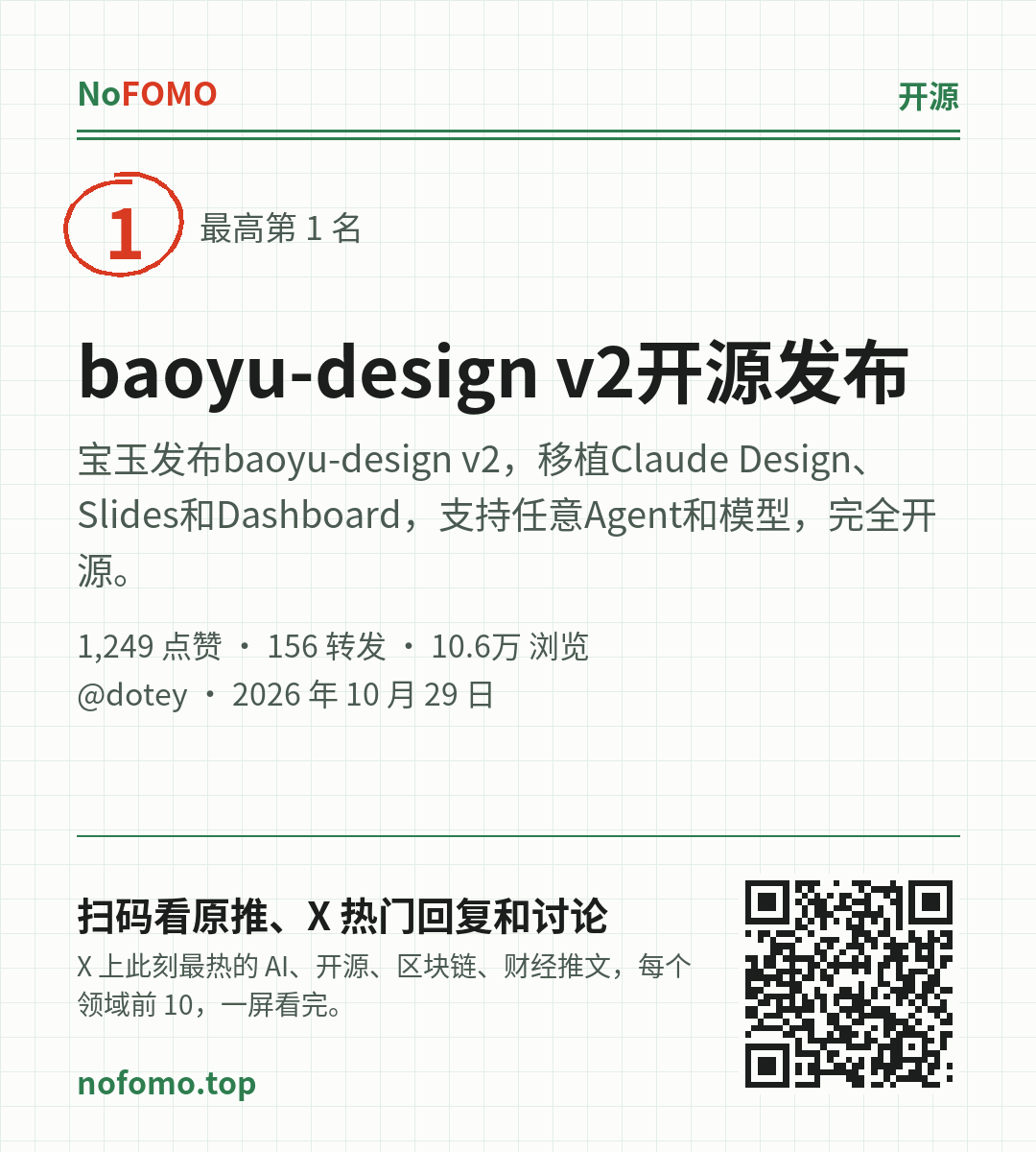这条热点的分享图