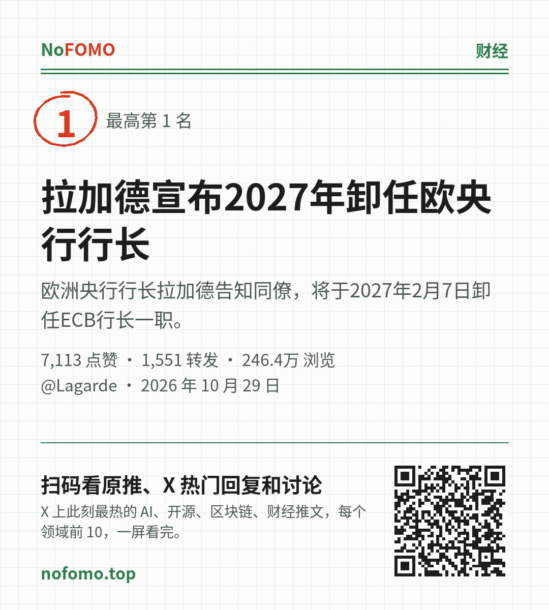 这条热点的分享图
