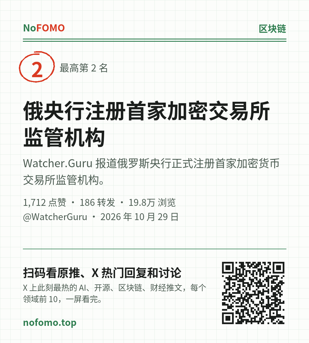 这条热点的分享图