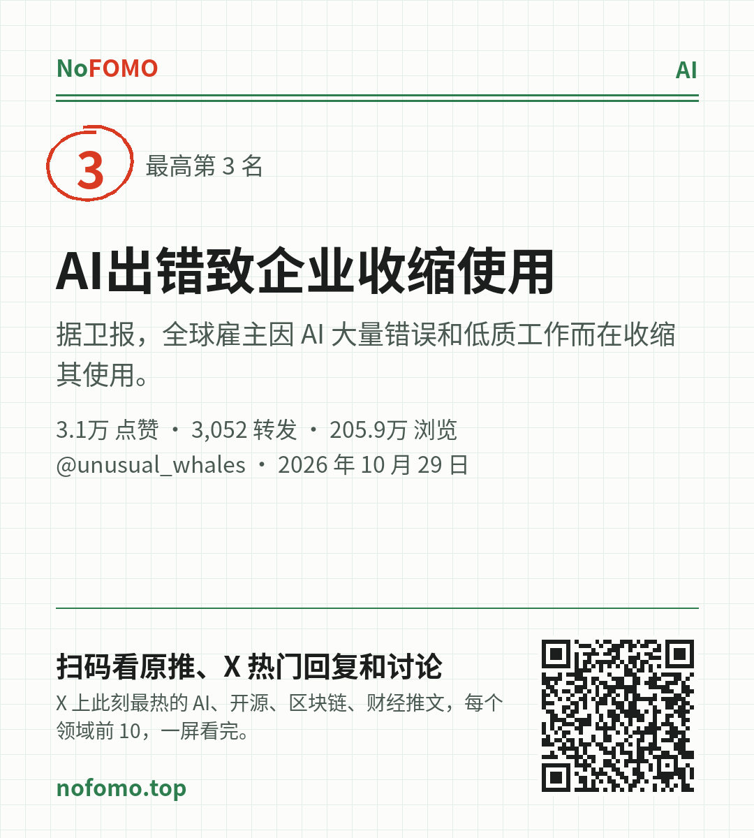 这条热点的分享图