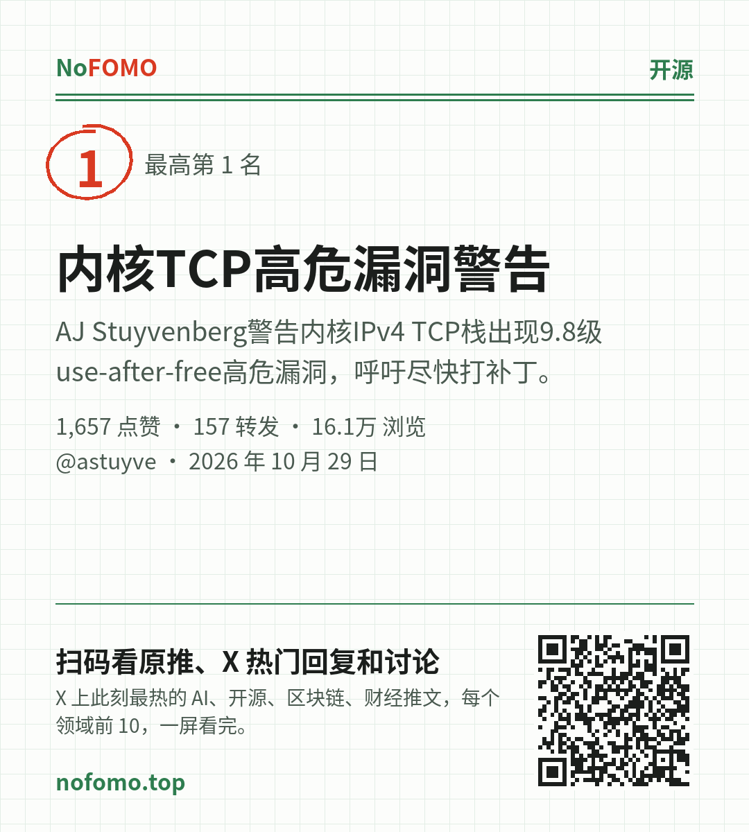 这条热点的分享图