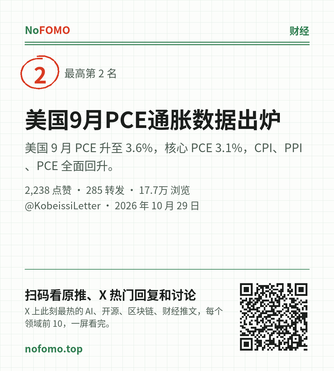 这条热点的分享图