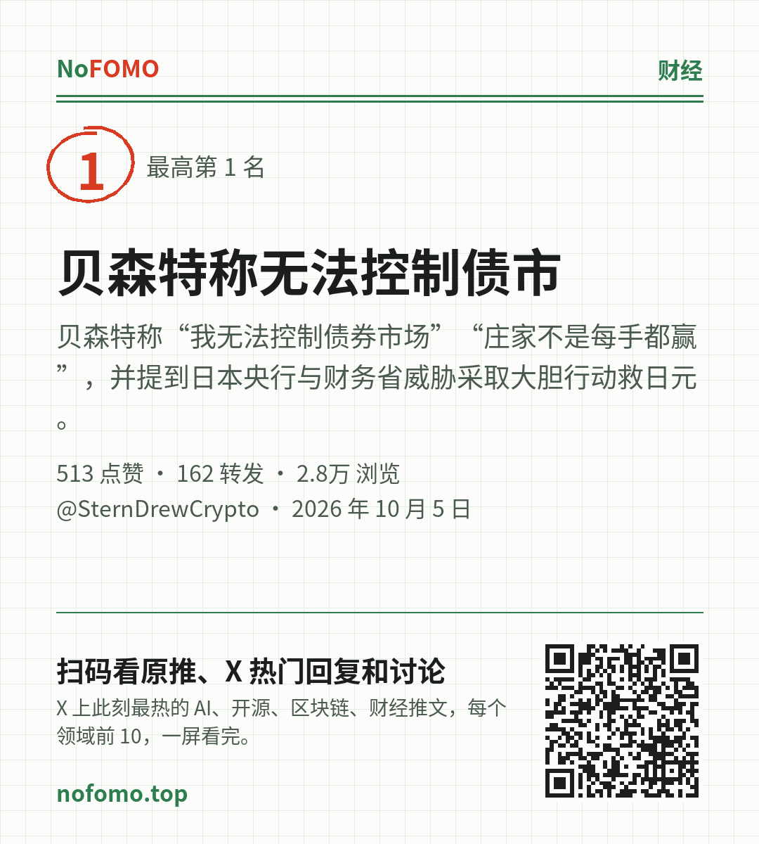 这条热点的分享图