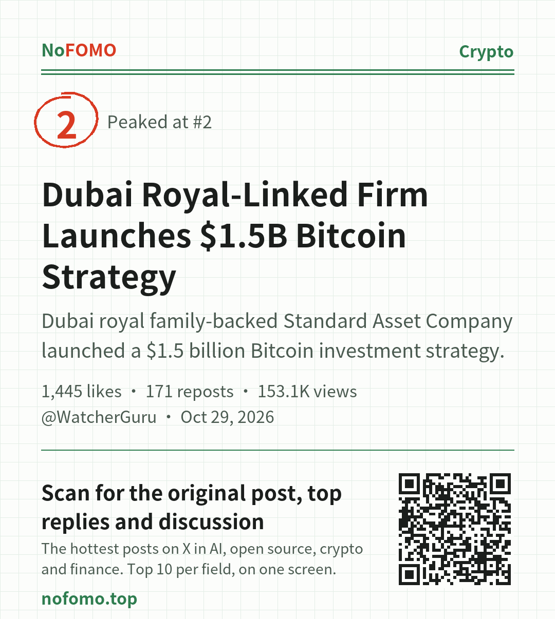 Share image for this story