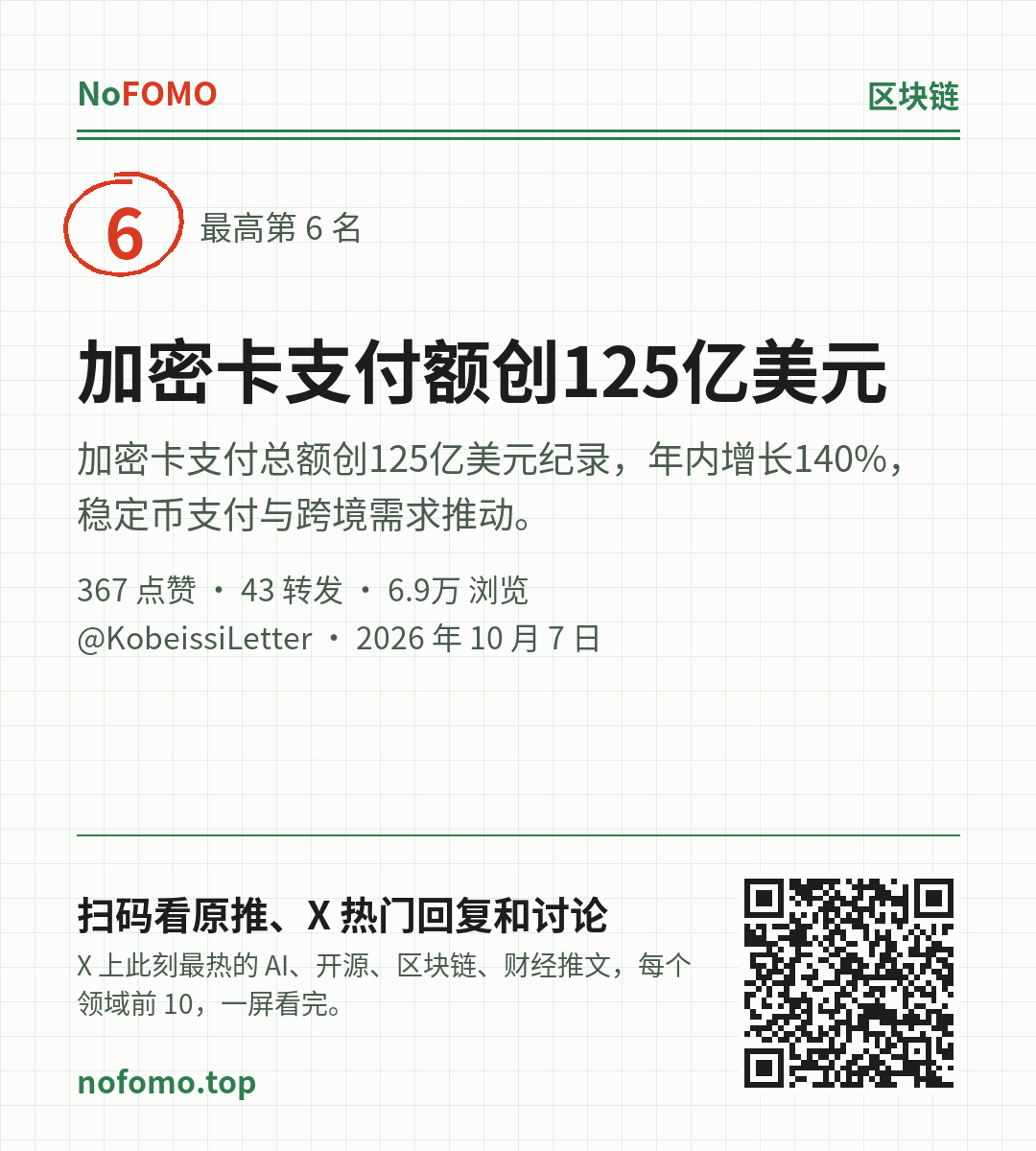 这条热点的分享图