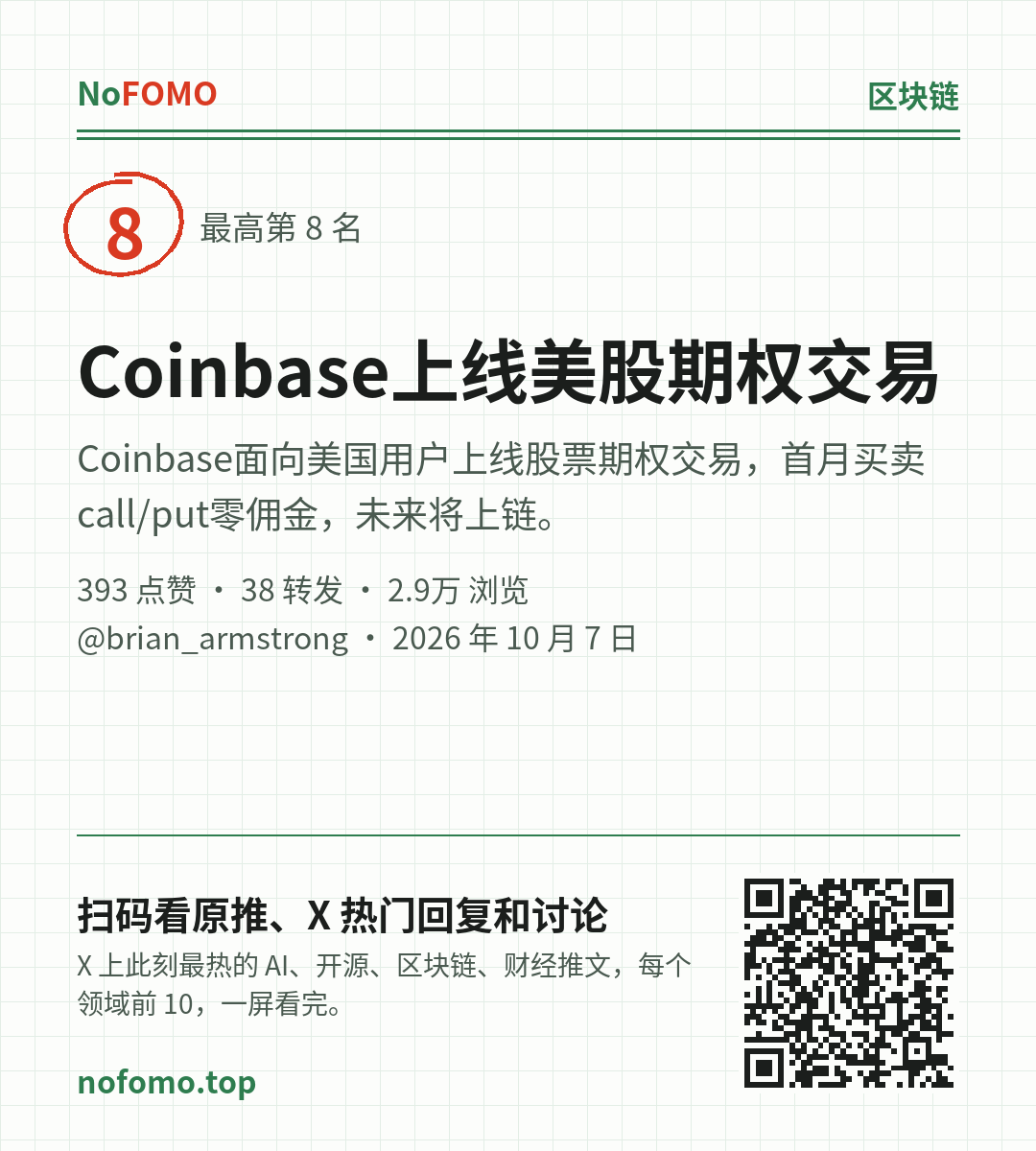 这条热点的分享图