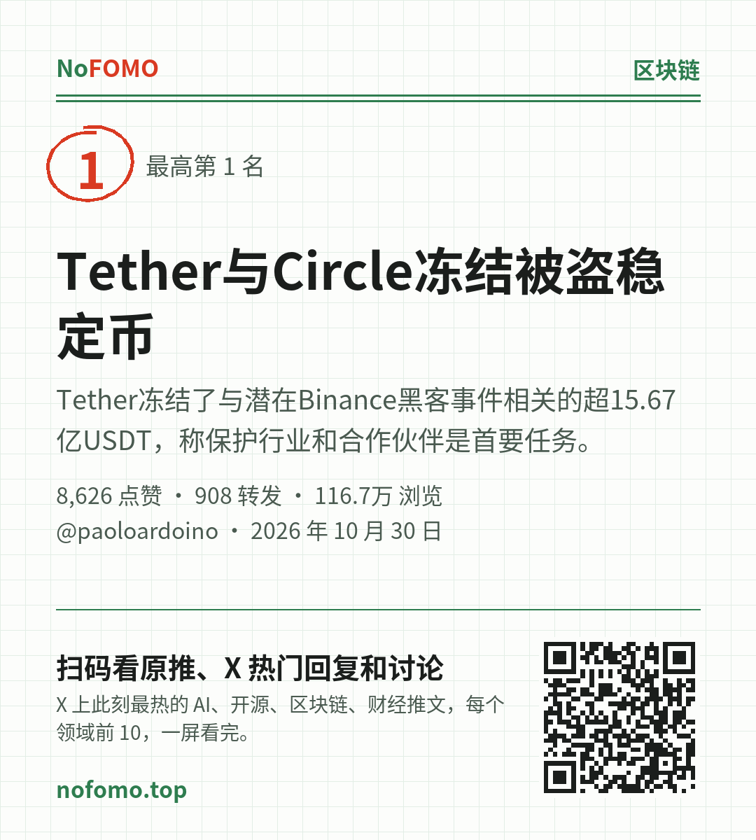 这条热点的分享图