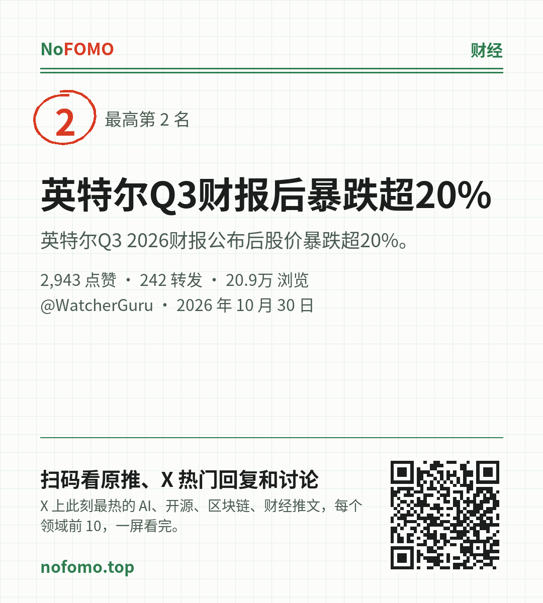 这条热点的分享图