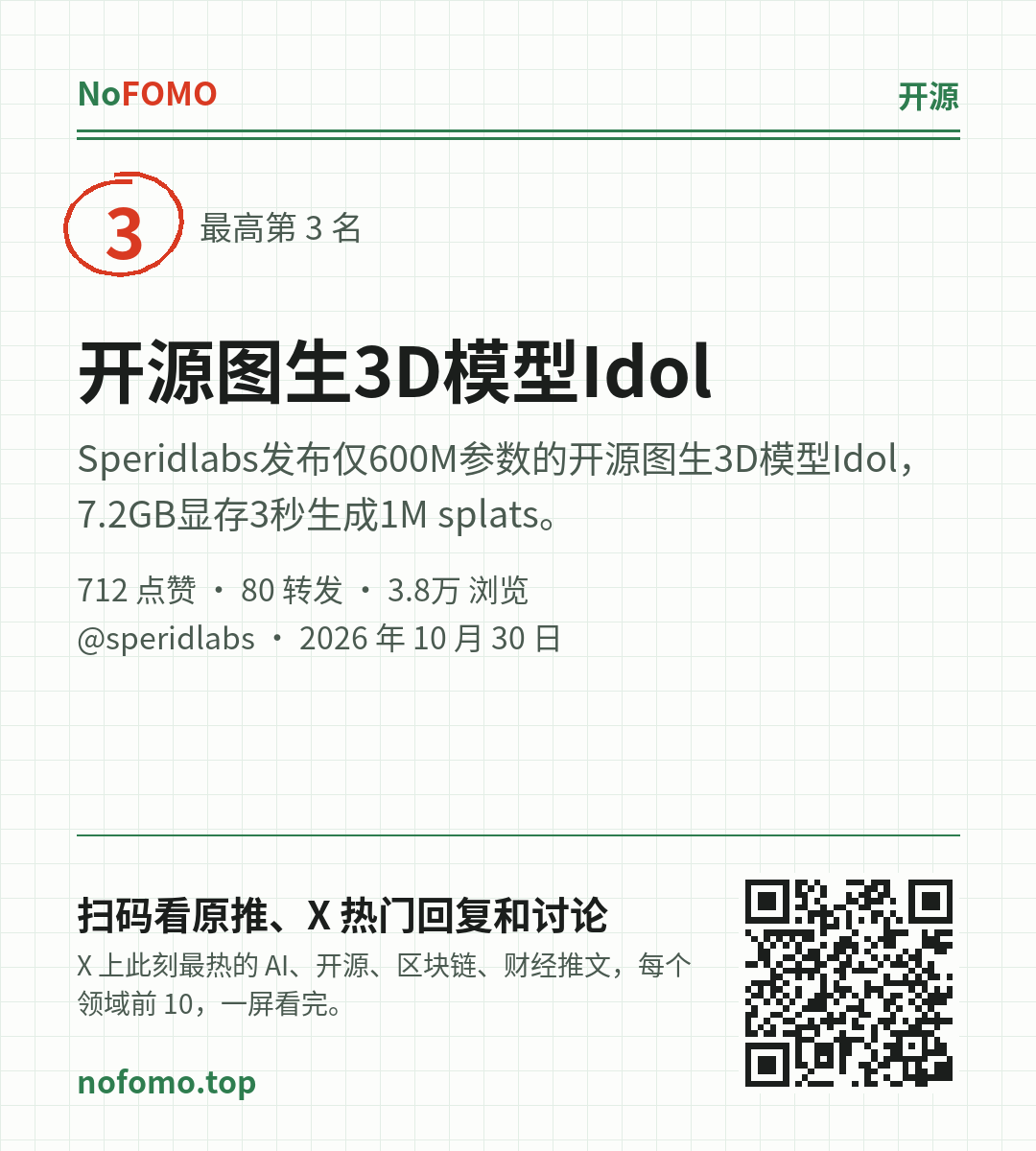 这条热点的分享图