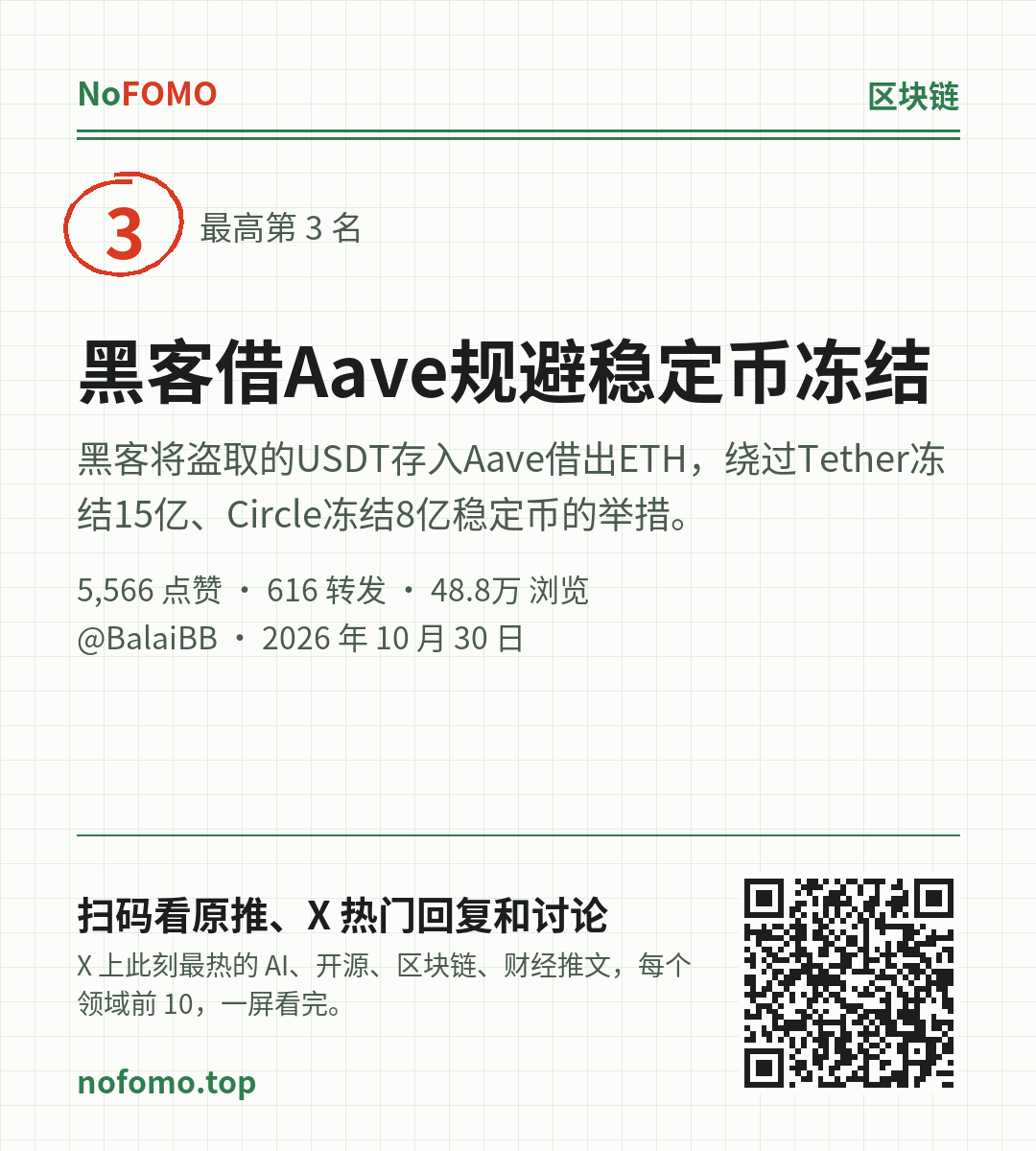 这条热点的分享图