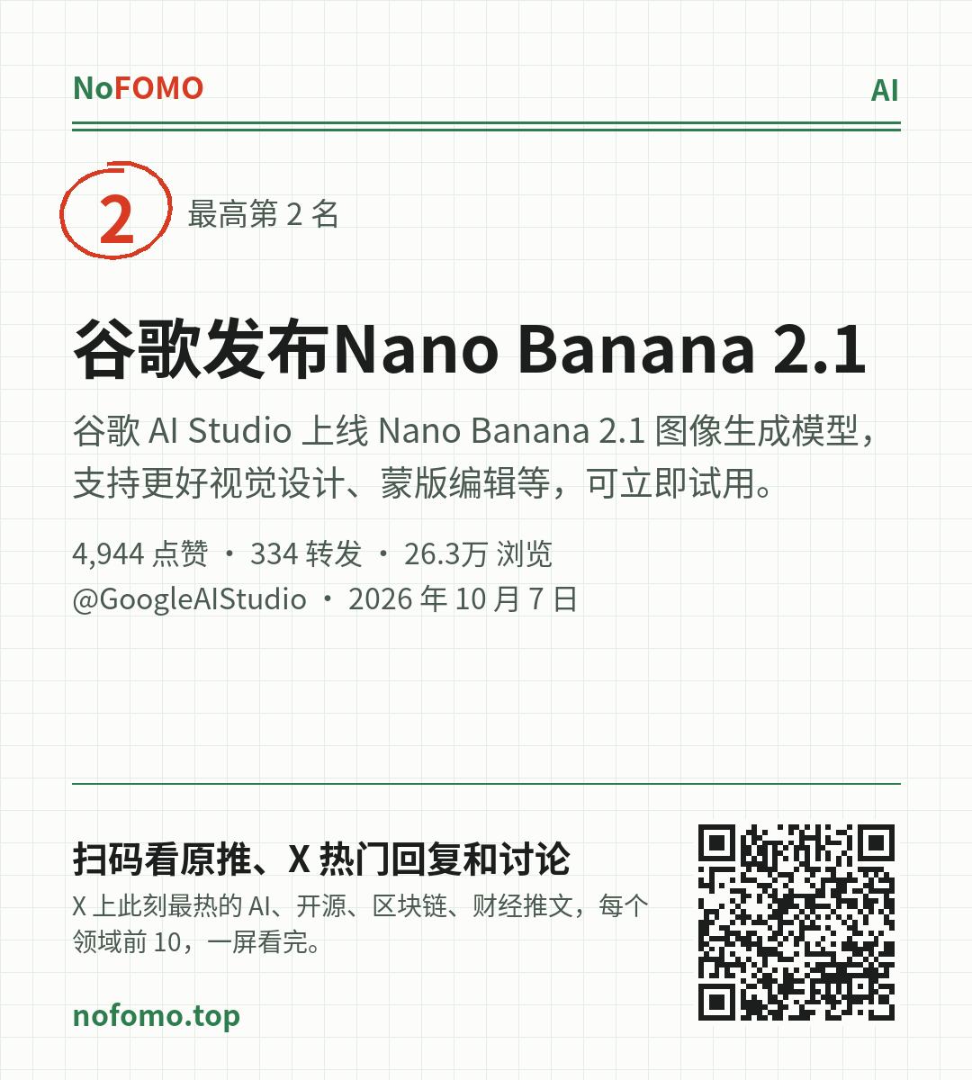 这条热点的分享图