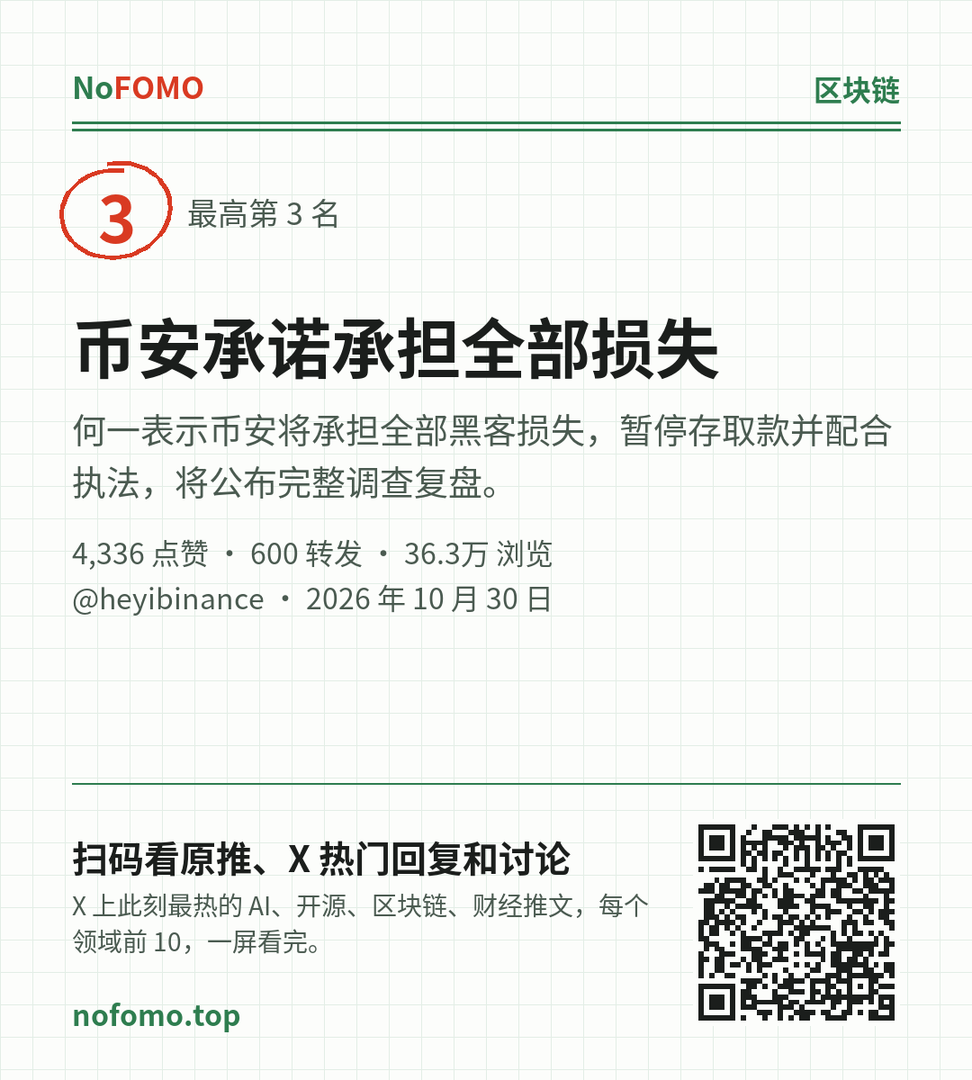 这条热点的分享图