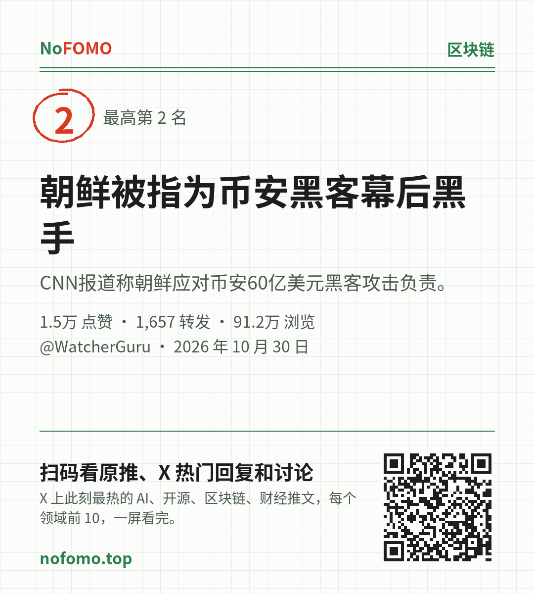 这条热点的分享图