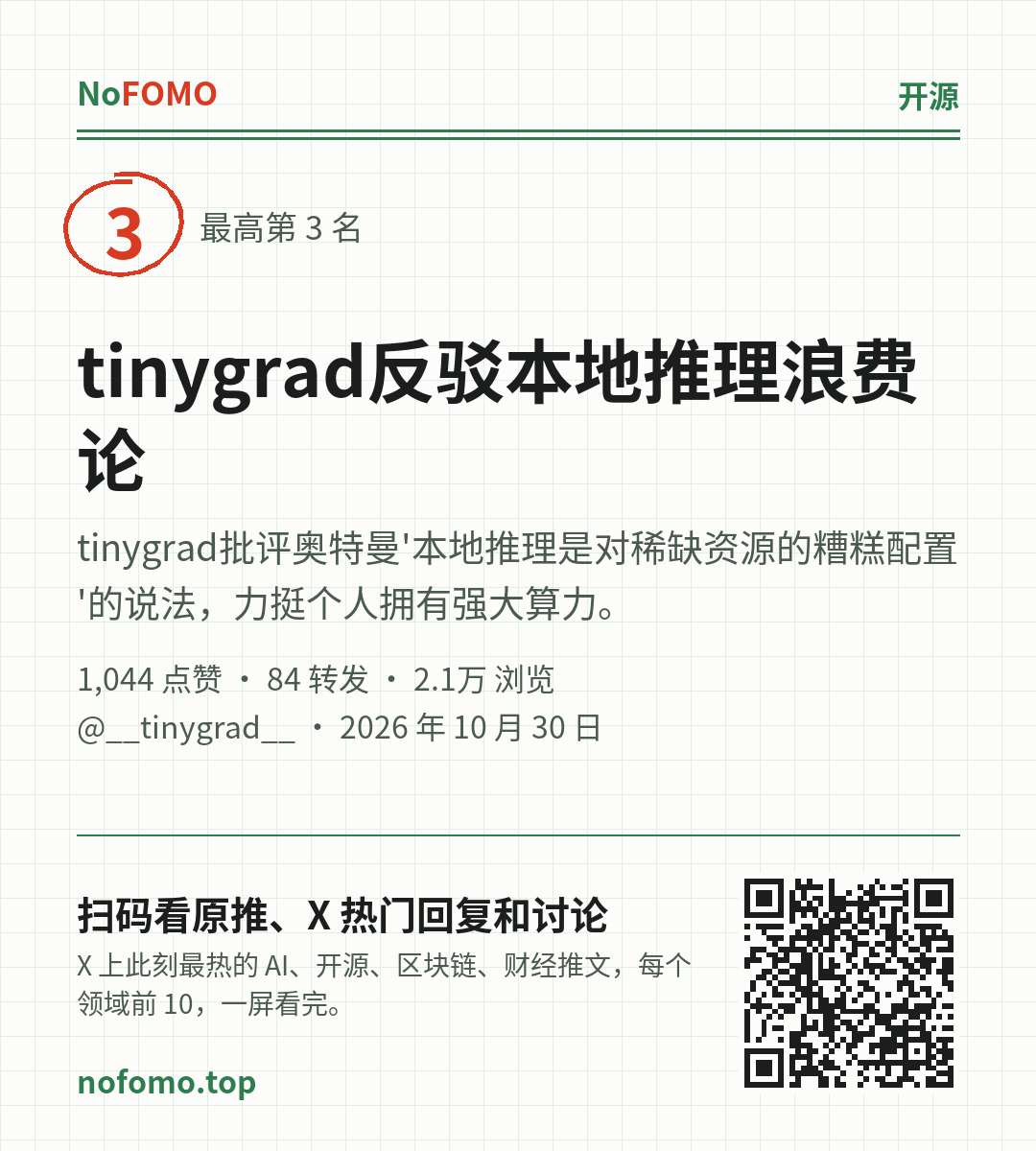 这条热点的分享图
