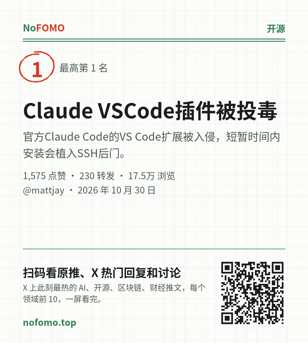 这条热点的分享图