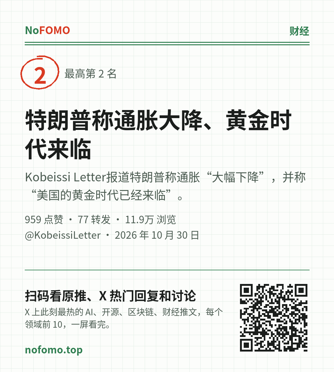 这条热点的分享图